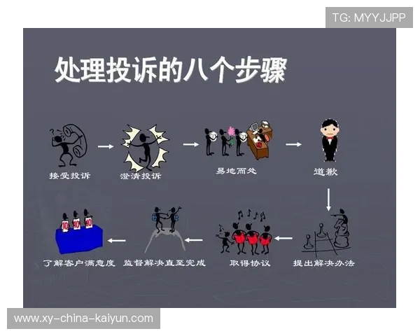 比赛组织方完善观众投诉处理流程 比赛组织方完善观众投诉处理流程